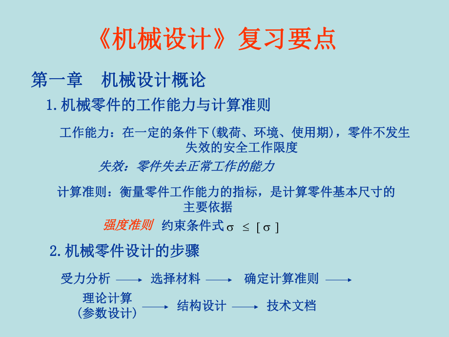 华中科技大学机械设计基础考研核心资料华中科技大学课件.ppt_第1页