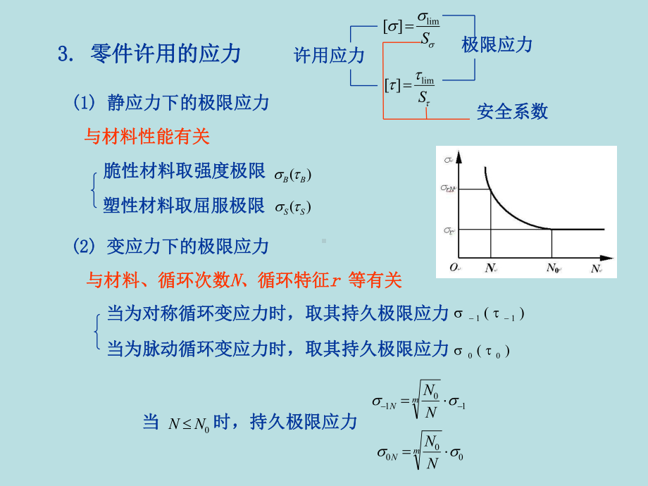 华中科技大学机械设计基础考研核心资料华中科技大学课件.ppt_第2页