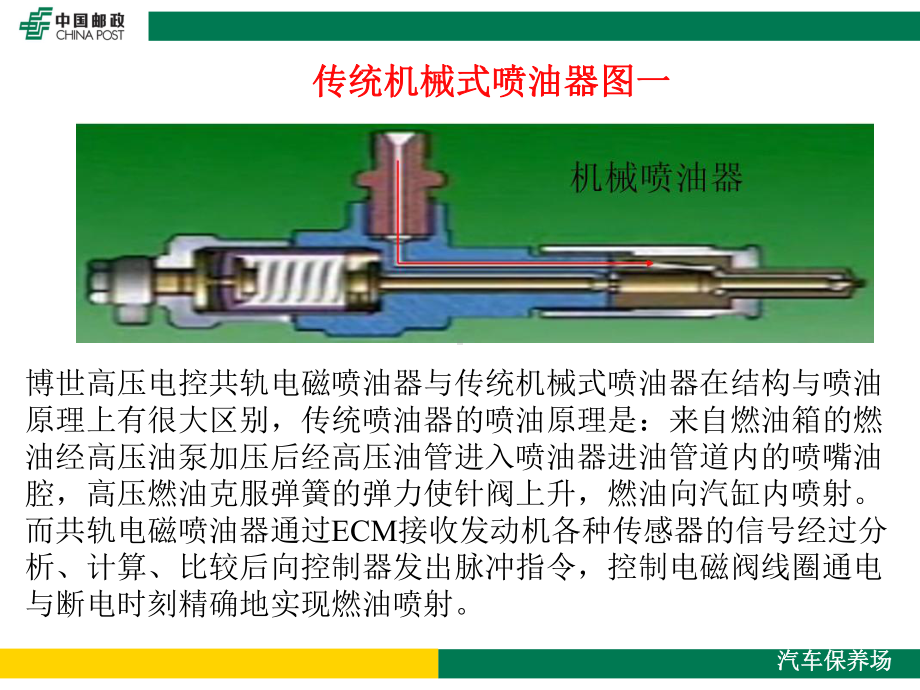 博世高压电控共轨电磁喷油器结构原理及检测方法课件.ppt_第2页