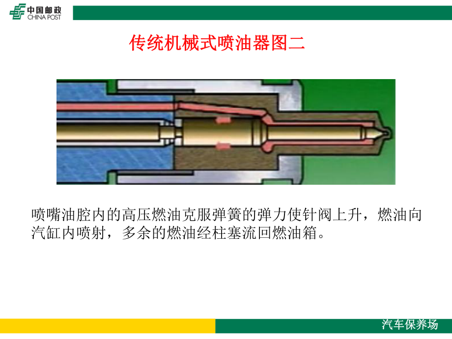 博世高压电控共轨电磁喷油器结构原理及检测方法课件.ppt_第3页