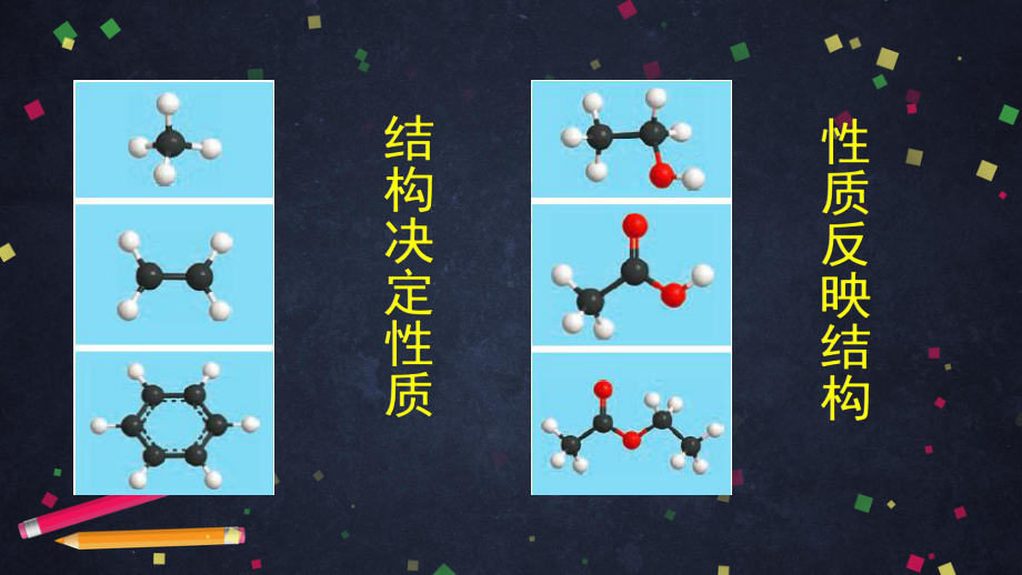 2019新鲁科版高中化学高二选择性必修三第一章第二节有机化合物的结构与性质（1）-ppt课件.ppt_第3页