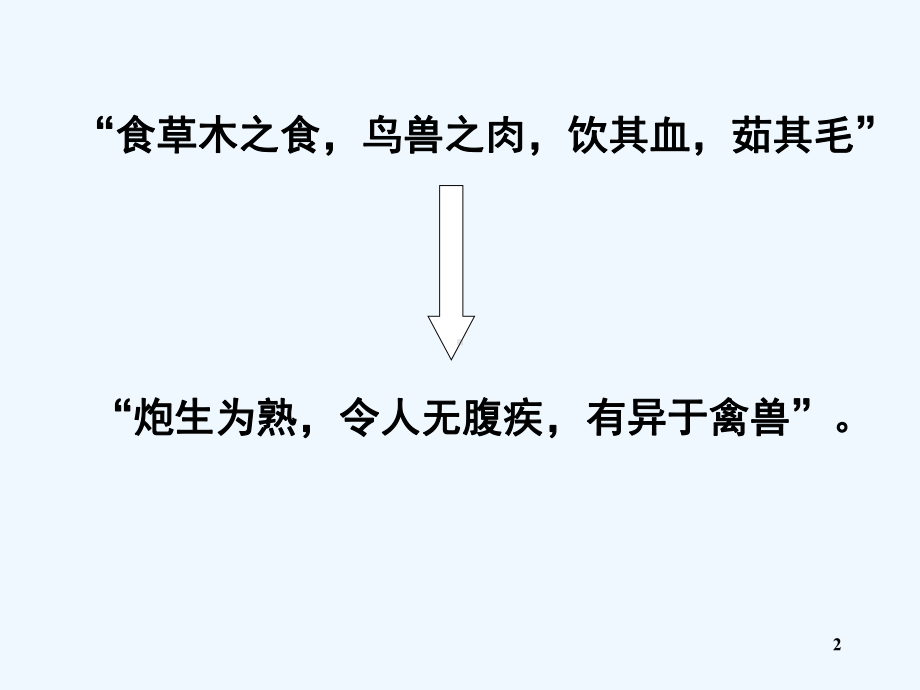 厨房中的化学-PPT课件.ppt_第2页