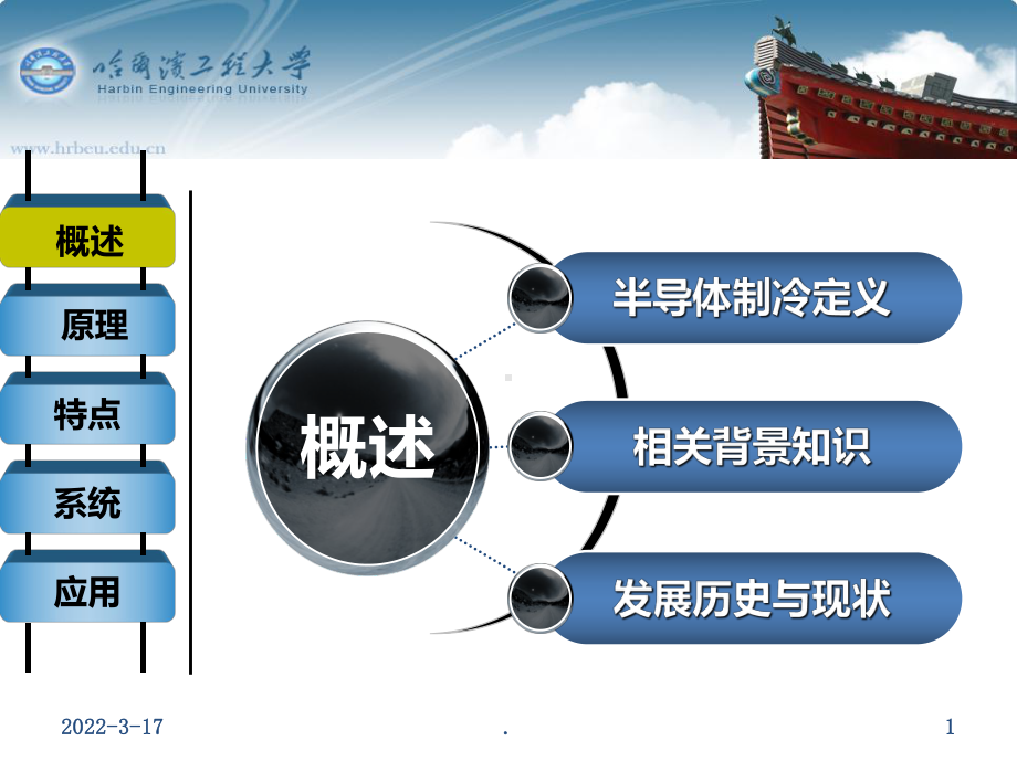 半导体制冷PPT课件.ppt_第3页