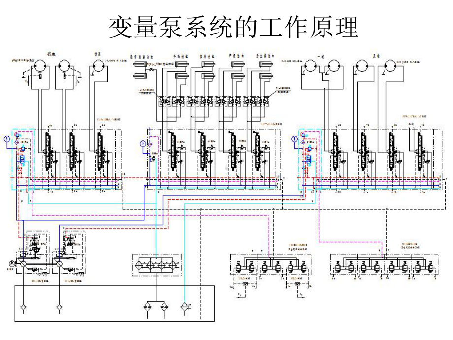 变量泵系统的工作原理课件.pptx_第2页