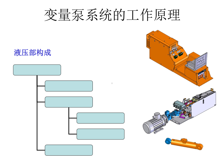 变量泵系统的工作原理课件.pptx_第3页