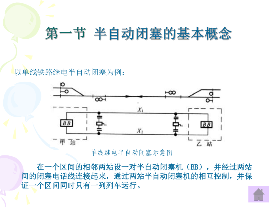 半自动闭塞课件.pptx_第2页