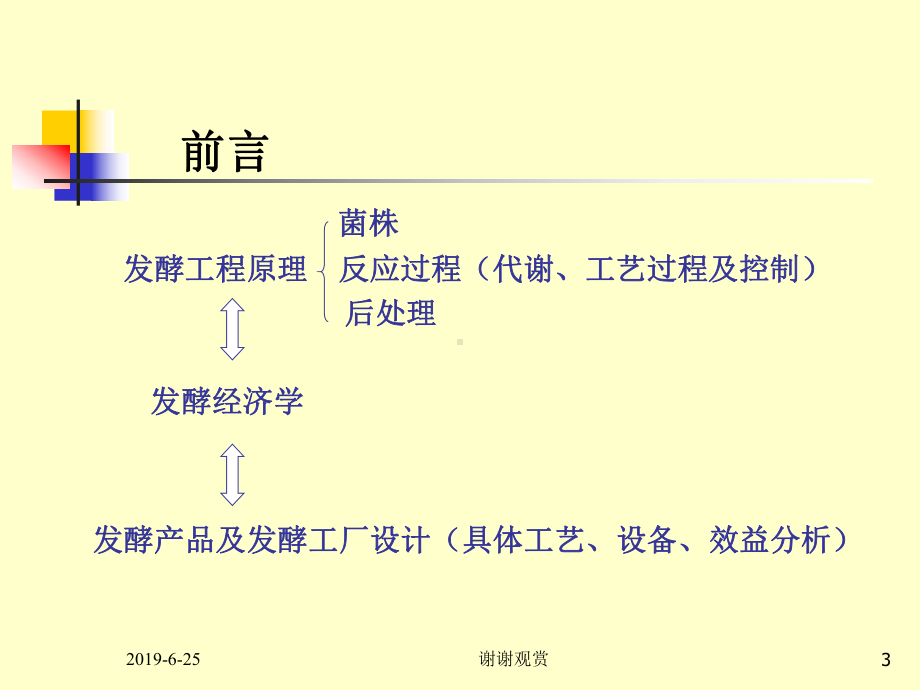 发酵经济学模板.pptx课件.pptx_第3页