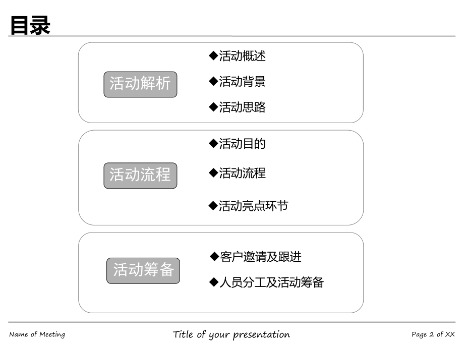 奔驰S级品鉴会活动方案课件.ppt_第2页