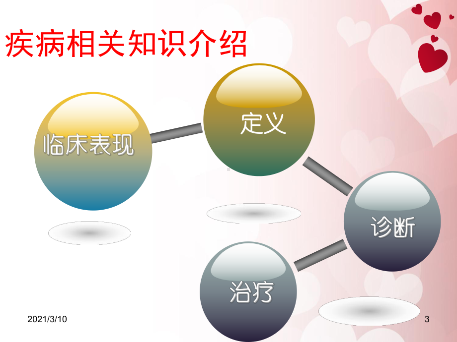 大面积脑梗死的护理-(新)课件.pptx_第3页