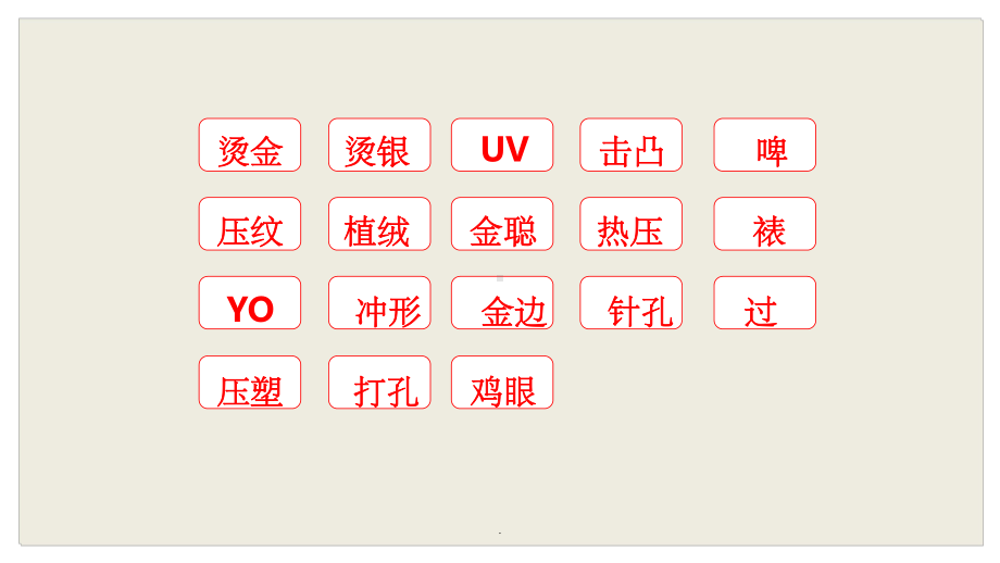 印刷工艺ppt课件.ppt_第2页