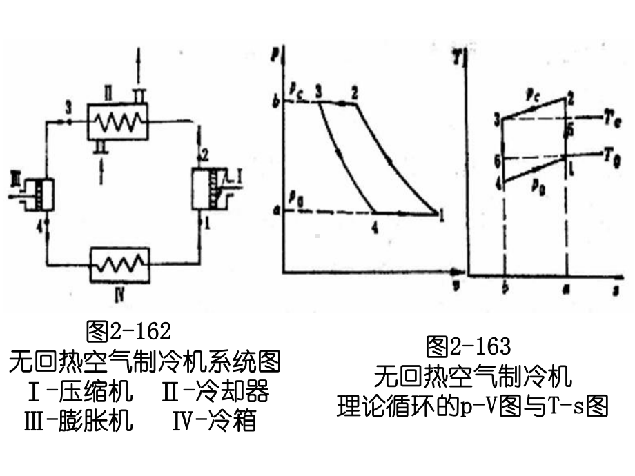 半导体制冷原理课件.pptx_第2页