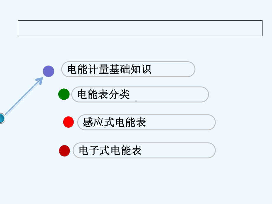 南网电能表培训ppt课件.ppt_第2页