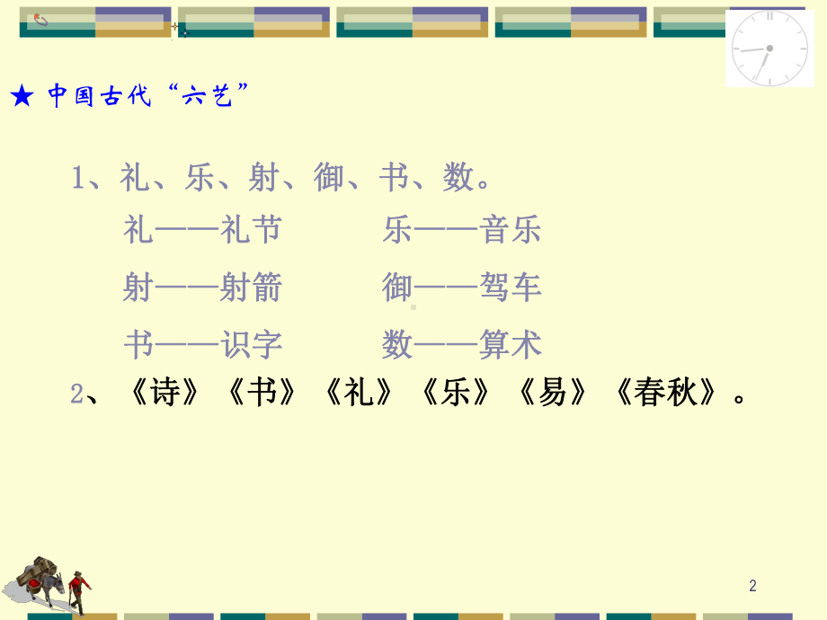 卖油翁(知识点非常完整)ppt课件.ppt_第2页