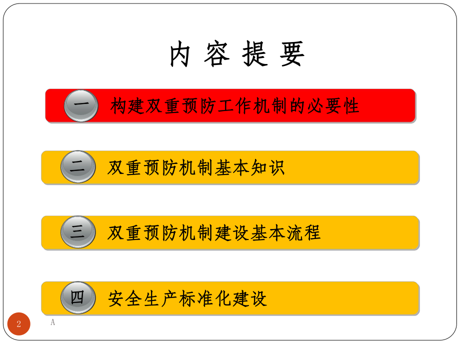 双重预防机制与安全生产标准化课件.ppt_第2页