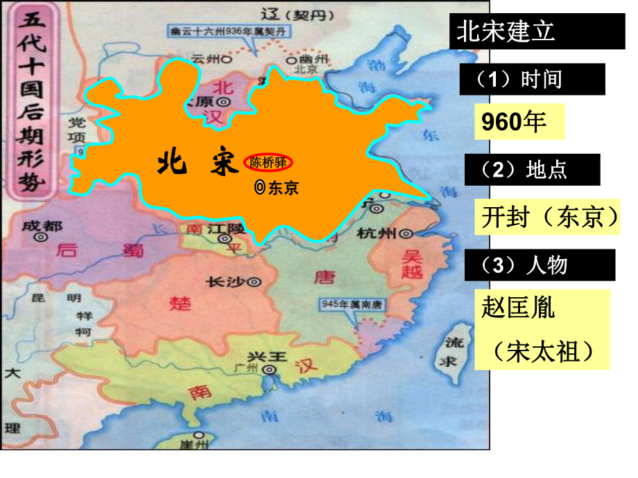 北宋的政治(共32张PPT)课件.ppt_第3页