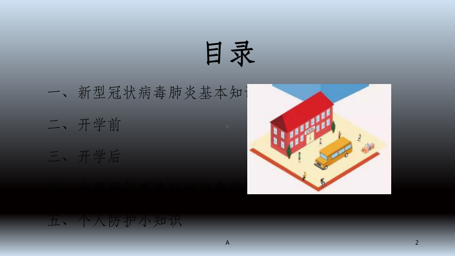 学校开学前新冠肺炎防控知识培训用PPT课件.ppt_第2页