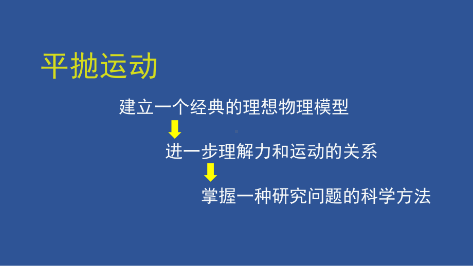 5.4 抛体运动的规律ppt课件-（2019）新人教版高中物理必修第二册.pptx_第2页