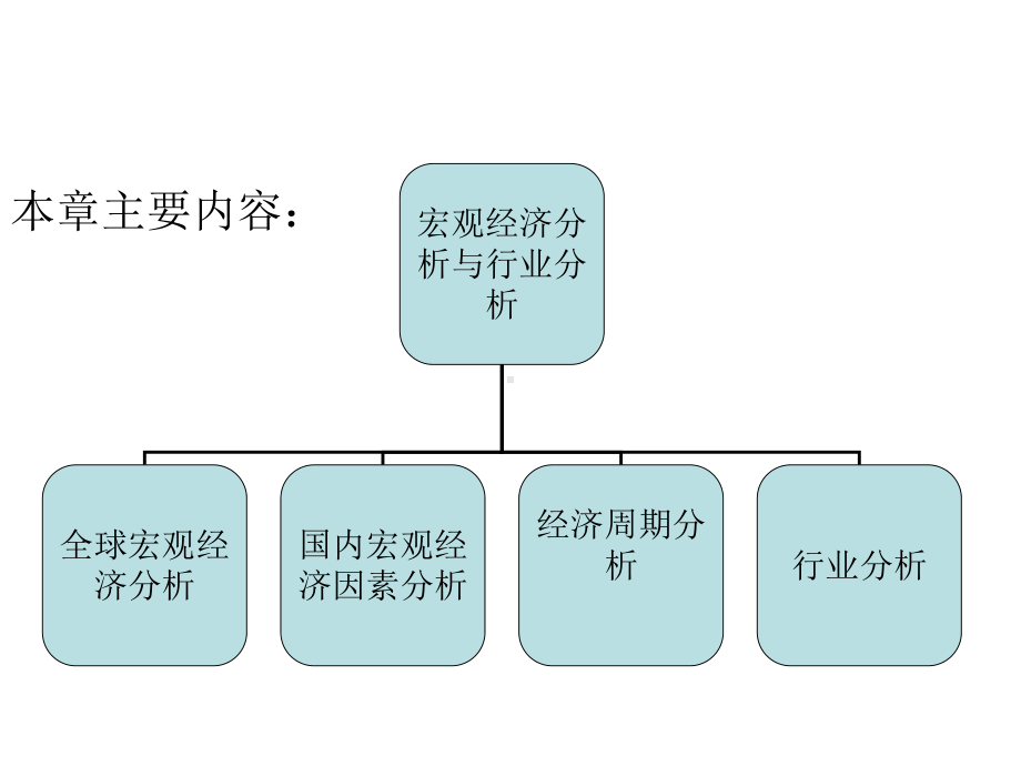 宏观经济分析与行业分析课件.ppt_第3页