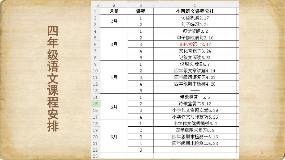 小学语文-文化常识PPT课件.pptx_第2页