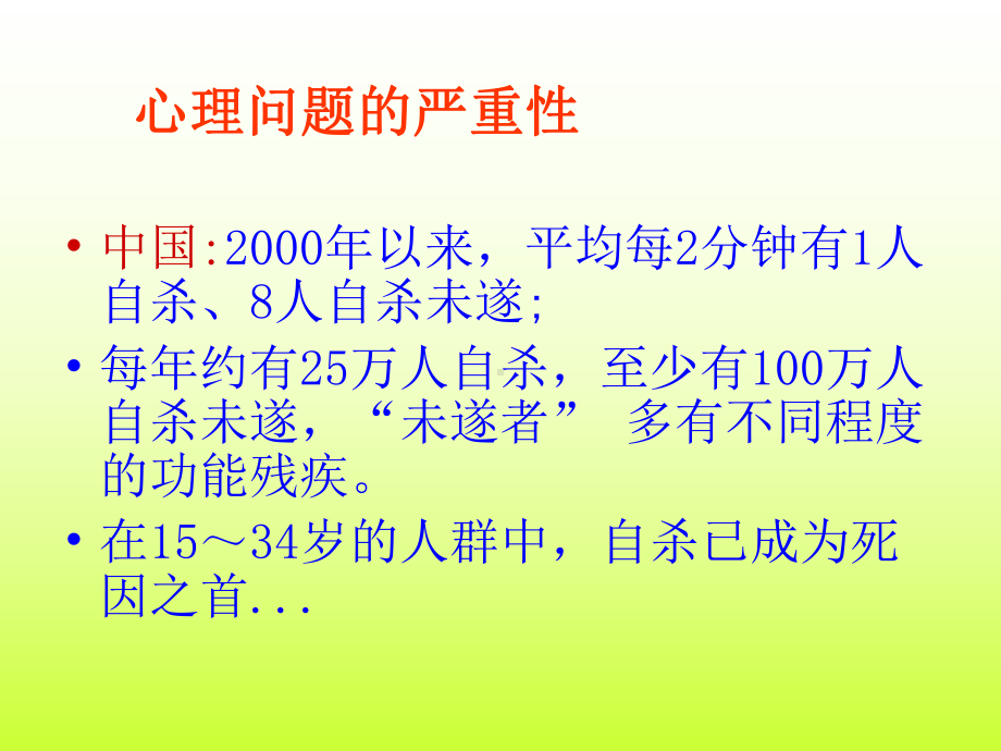 学生心理问题课件.ppt_第3页