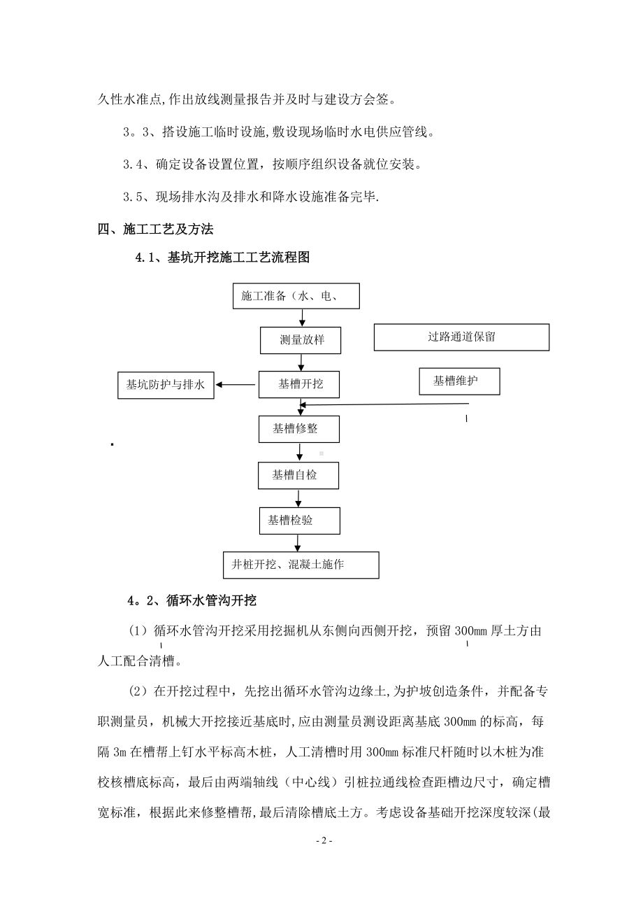 循环水管沟开挖专项施工方案.doc_第2页