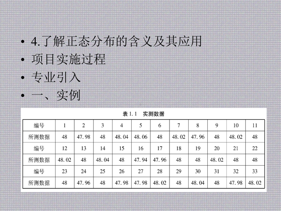 实用数学PPT课件.ppt_第3页