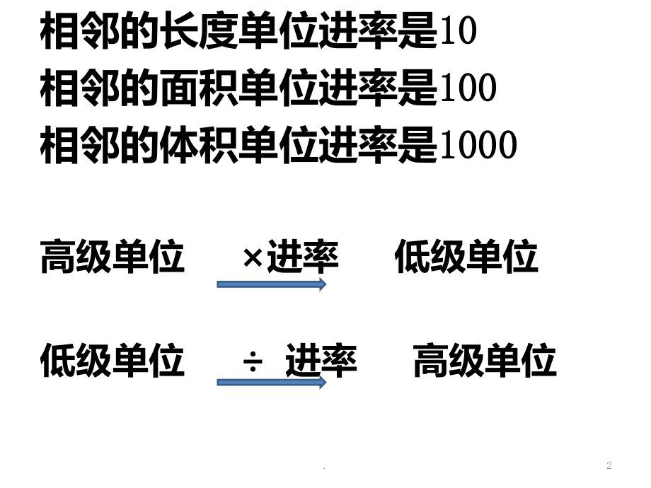 小学数学公式大全PPT课件.ppt_第2页