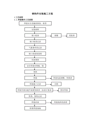 钢构件安装施工方案.doc