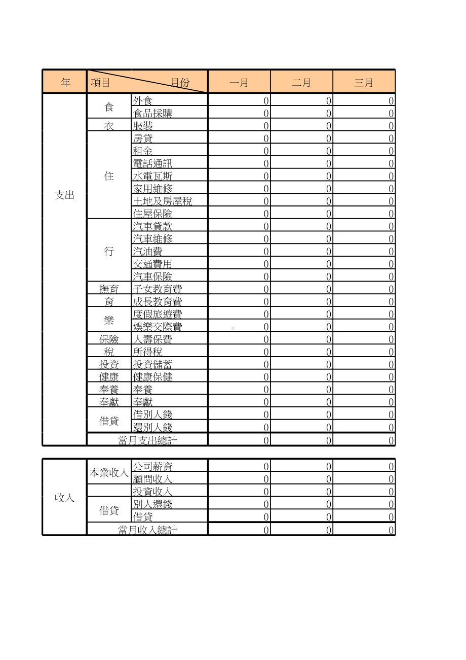 家庭财务管理实用表格.xls课件.xls_第1页