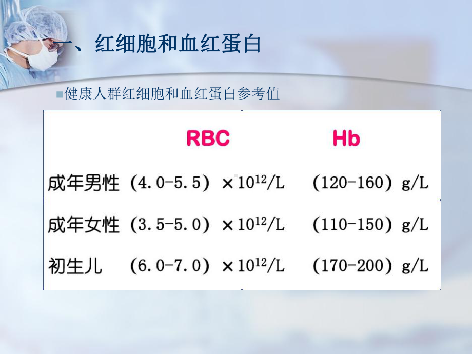 实验室检查结果判读课件.ppt_第3页