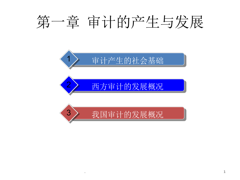 审计的产生与发展PPT课件.ppt_第1页