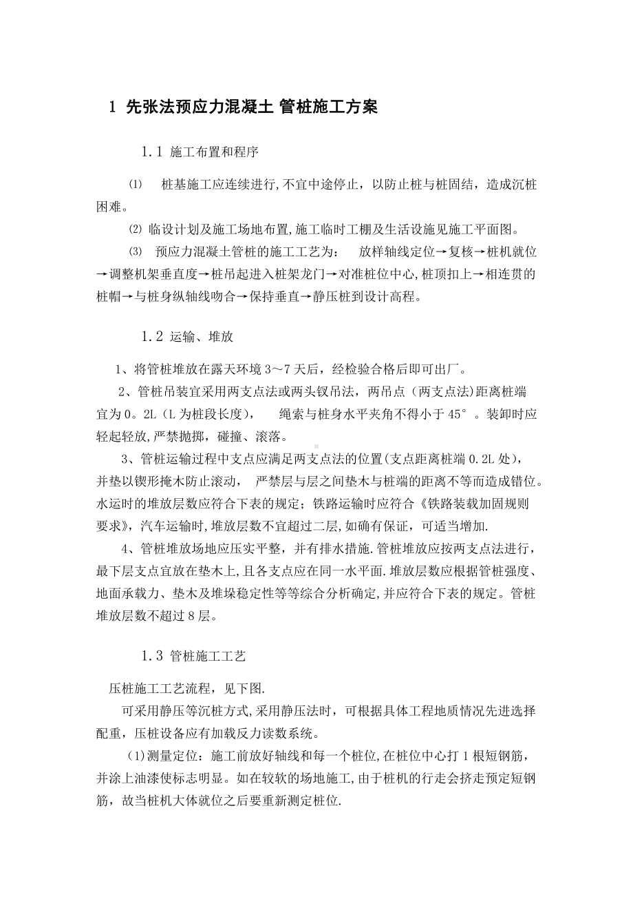 先张法预应力混凝土管桩施工方案.doc_第1页