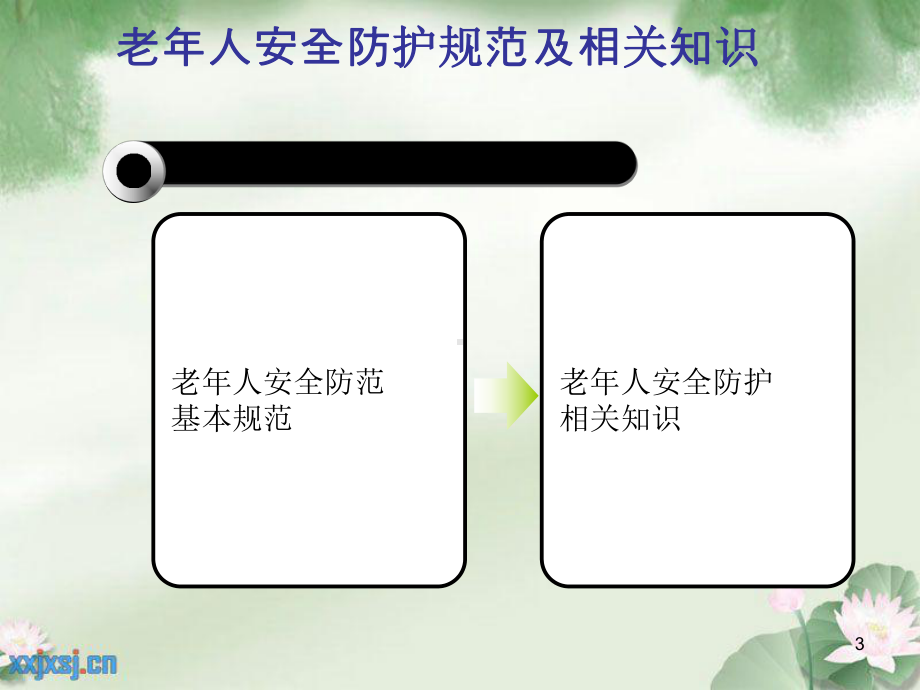 安全卫生环境保护知识-PPT课件.ppt_第3页