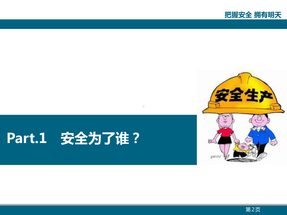 安全意识提升培训ppt课件.ppt_第3页