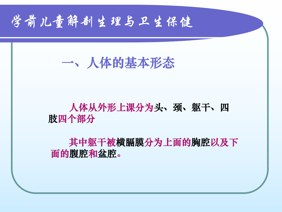 学前儿童解剖生理与卫生保健PPT医学课件.ppt_第1页