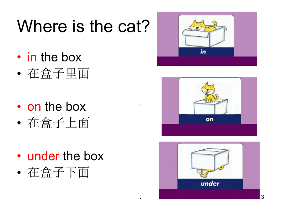 小学三年级英语-wherePPT课件.ppt_第3页