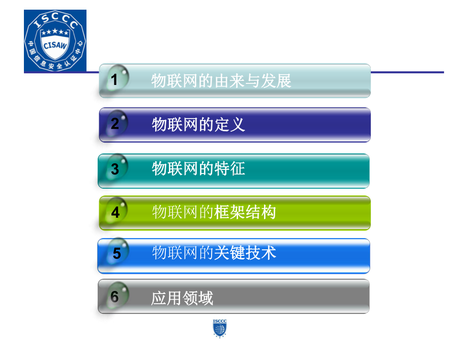 《物联网》全册配套完整教学课件2.pptx_第3页