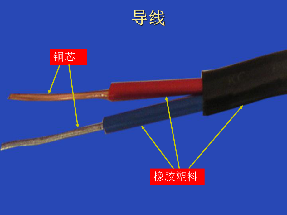 导体与绝缘体科学课件PPT课件.ppt_第3页