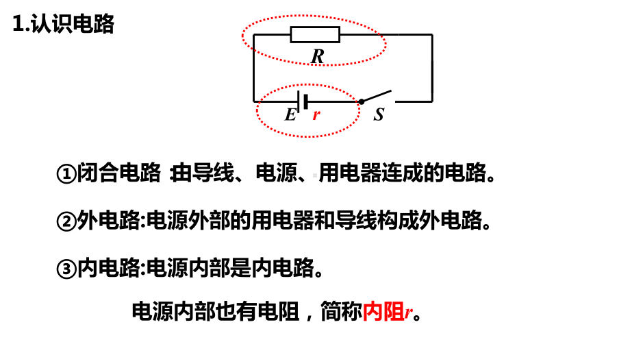 12.2 闭合电路的欧姆定律 ppt课件-（2019）新人教版高中物理必修第三册.pptx_第3页