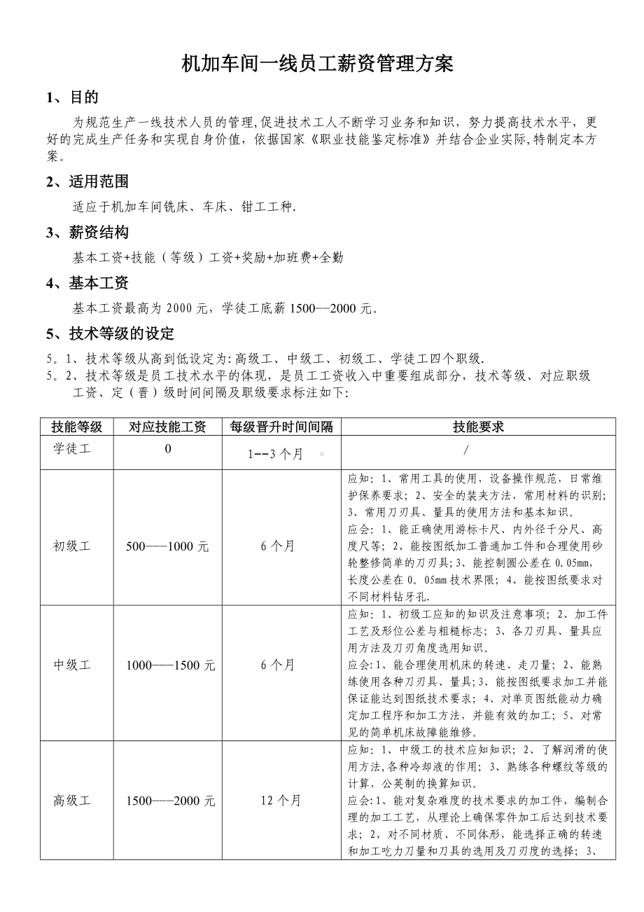 机加车间一线员工薪资管理方案.doc_第1页