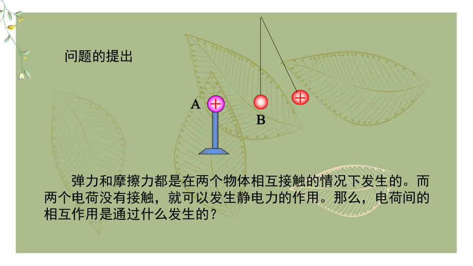 03+电场+电场强度+ppt课件-（2019）新人教版高中物理必修第三册.pptx_第3页