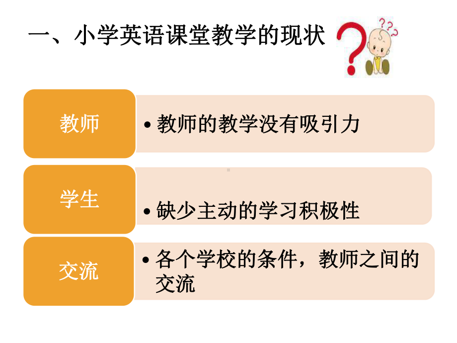 小学英语课堂教学的有效性课件.ppt_第3页