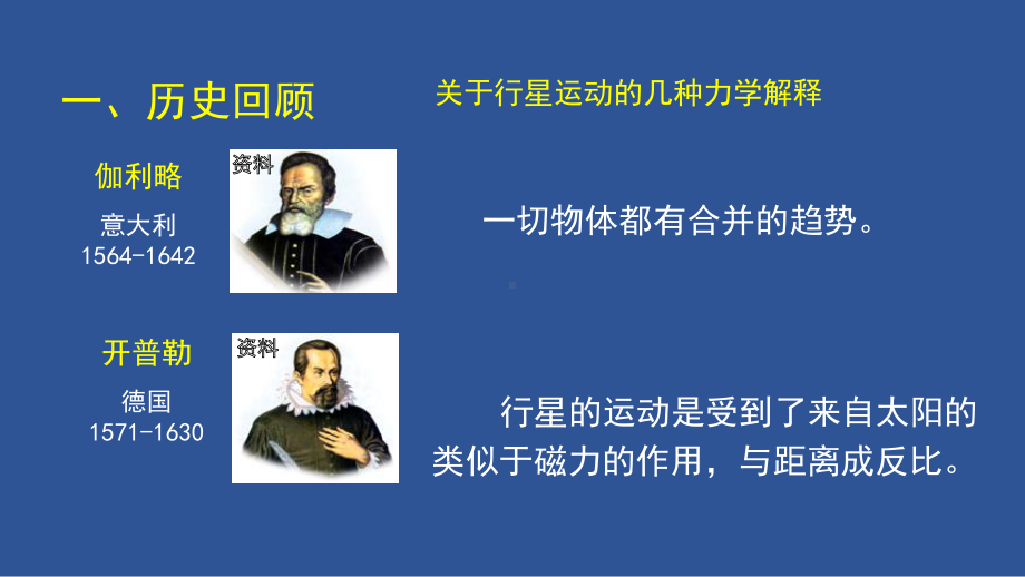 7.2+万有引力定律ppt课件-（2019）新人教版高中物理必修第二册.pptx_第2页