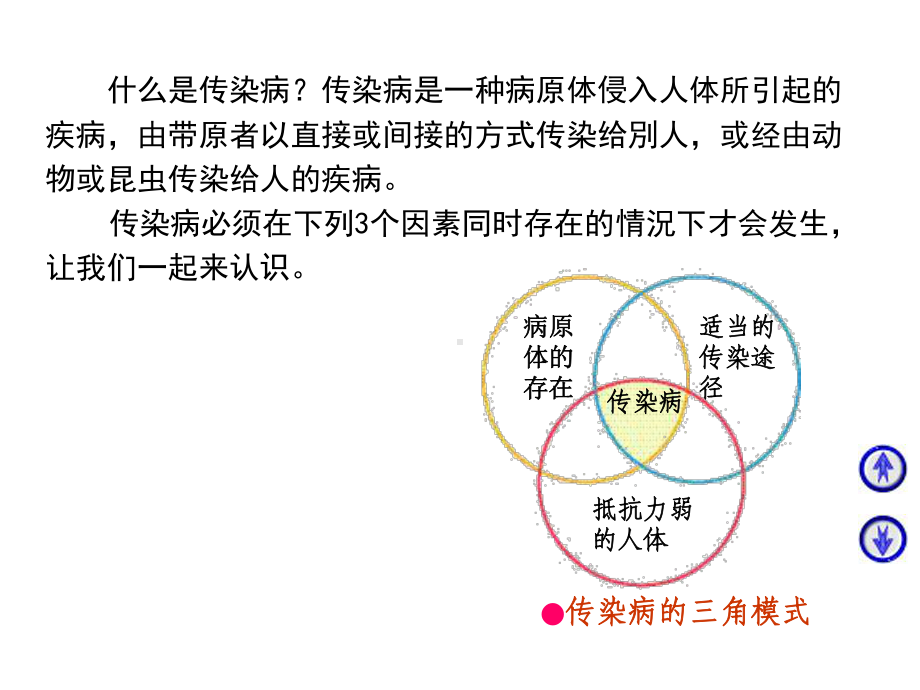 小学生传染病防治知识课件.pptx_第3页