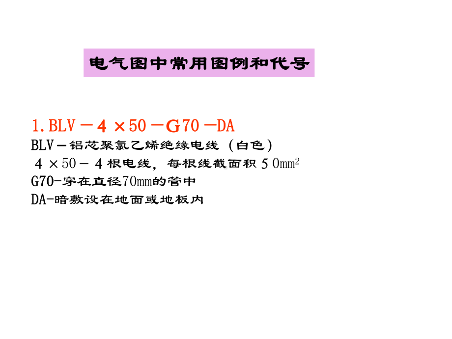 安装图例基本知识课件.pptx_第2页