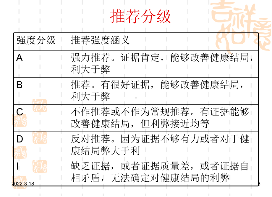 妊娠甲状腺疾病诊治指南2Microsoft-Po课件.ppt_第3页