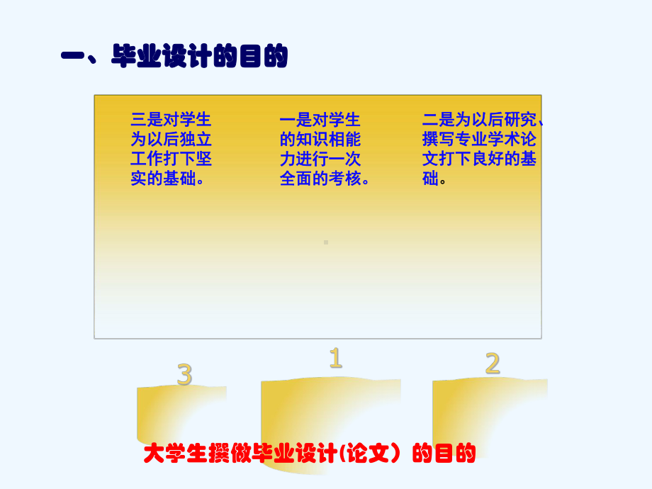 姚和芳毕业设计管理及指导课件.ppt_第3页