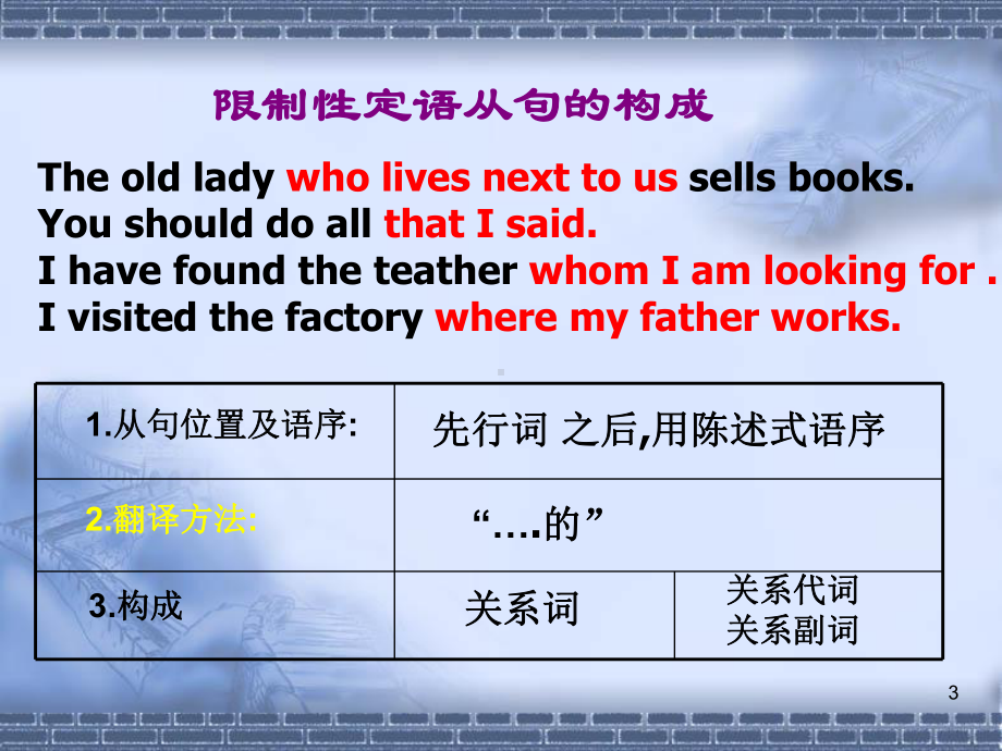 定语从句讲解+练习ppt课件.ppt_第3页