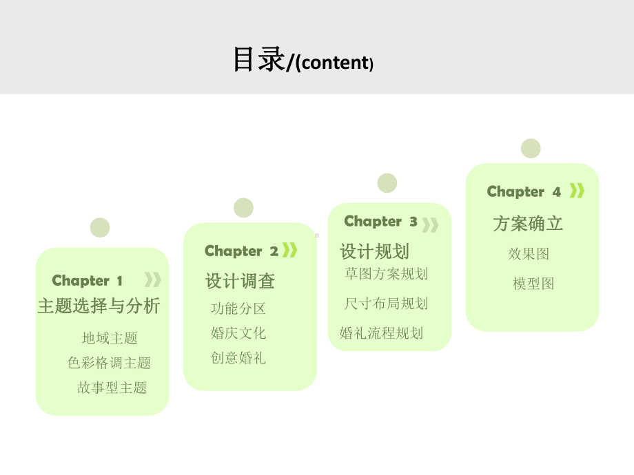 婚礼现场展示设计课件.ppt_第2页