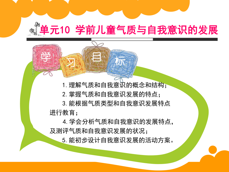 学前儿童气质及自我意识发展课件.ppt_第2页